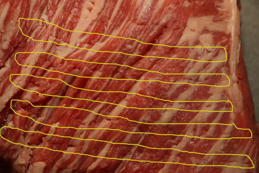 Photobucket Pictures, Images and Photos