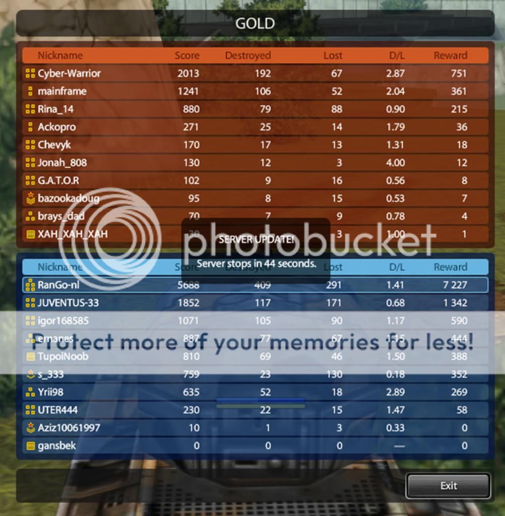 Tanki-highscore7227_zpsf58aec56.jpg