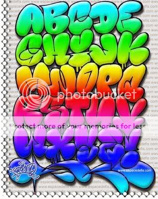 checking out cool Bubble Fonts I reference the web for the most amazing 